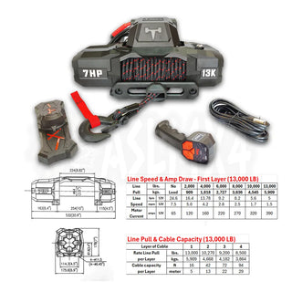 Seilwinde T-MAX EWI13000S TITAN FORCE VIEW | 5.9T | Synthetisches Kabel | 12V - Xperts 4x4