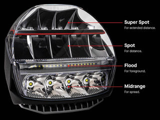 ARB - Intensity IQ 28 LED - Fahrlicht (2x) E-Mark ARB ARBVX17B Xperts4x4