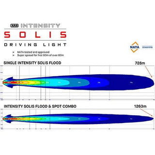 Solis 36 Intensity LED-Scheinwerfer - ARB - Breiter Lichtkegel (Einheit) ARB Solis 36 Scheinwerfer (einzeln) SJB36F Xperts4x4