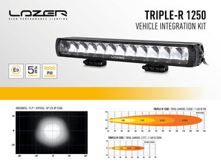 Beleuchtungsset Ford Ranger Wildtrack 2023+ | LED Lazer | Triple-R 1250 Elite+ GEN2 Lazer GK-FR-PLUS-05K Xperts4x4